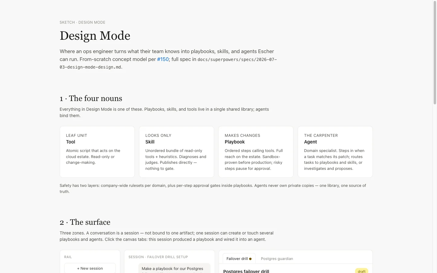 Design mode sketch: the four nouns, tool, skill, playbook and agent.